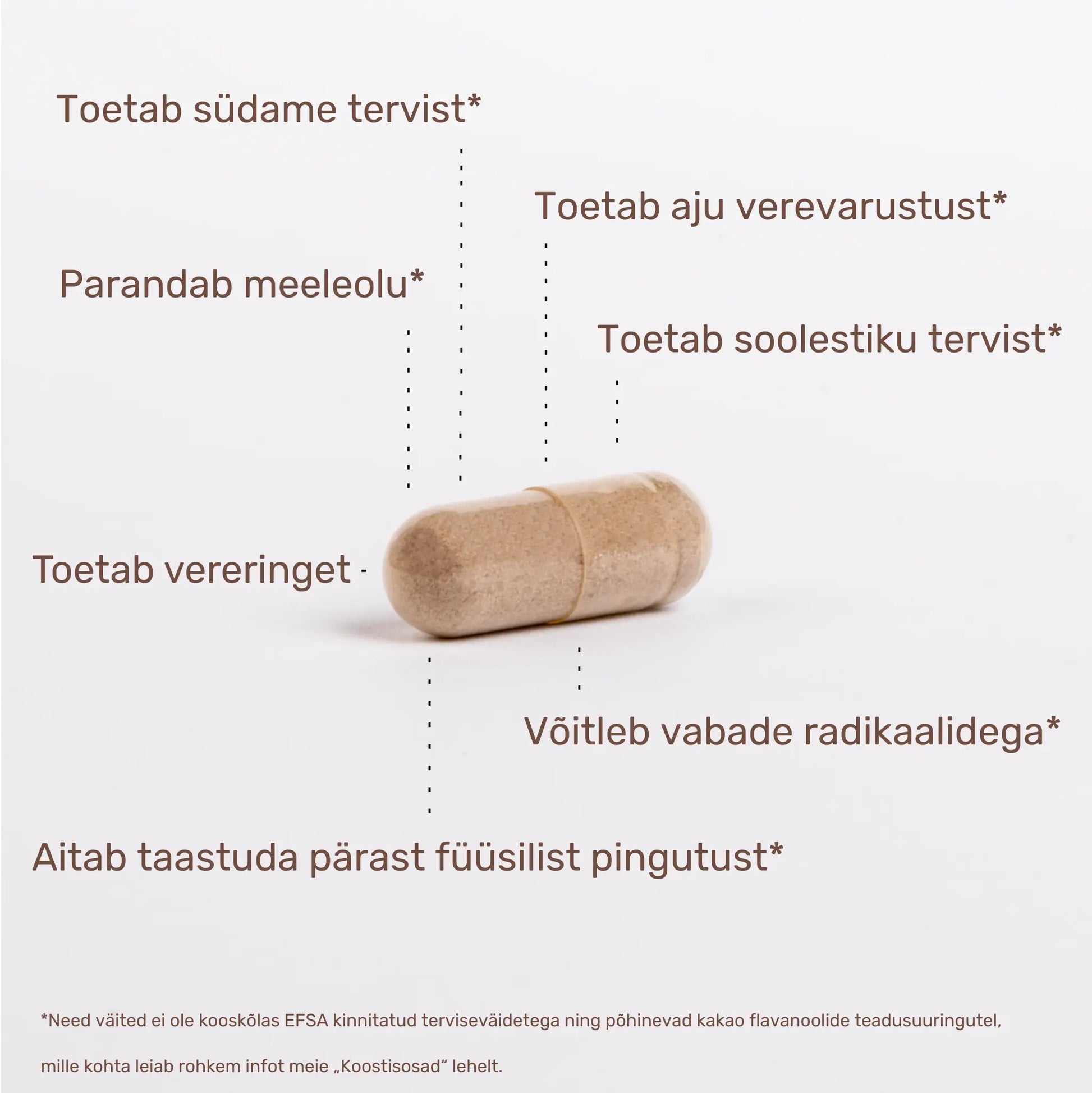 Onepure kakao flavanoolide kapsel – toetab vereringet, südame ja aju tervist, teaduslikult tõestatud annus